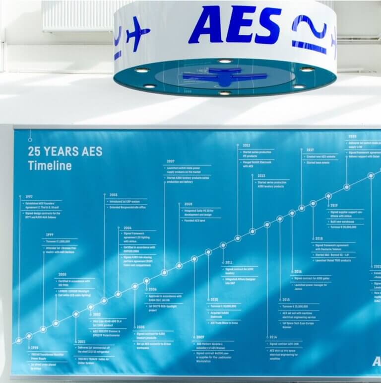 AES anniversary9